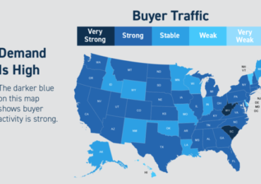 Supply and Demand in Today’s Market