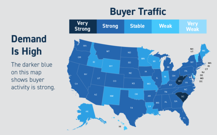 Supply and Demand in Today’s Market